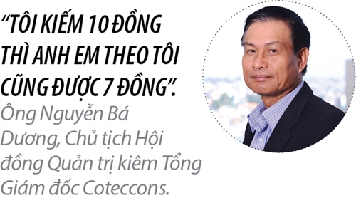 Top 50 2017 - Hang 5: Cong ty Co phan Xay dung Coteccons