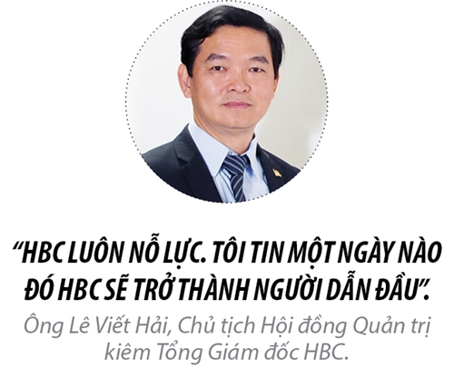 Top 50 2017 - Hang 10: Cong ty Co phan Xay dung va  Kinh doanh Dia oc Hoa Binh