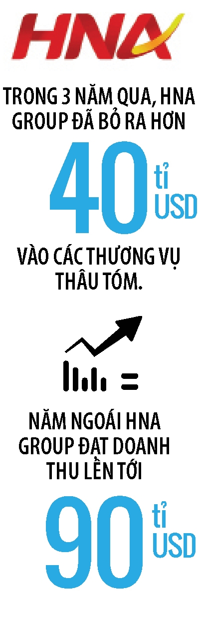 De che 100 ti USD cua Chen Feng