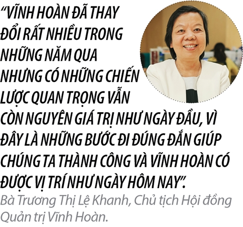 Top 50 2017: Cong ty Co phan Vinh Hoan