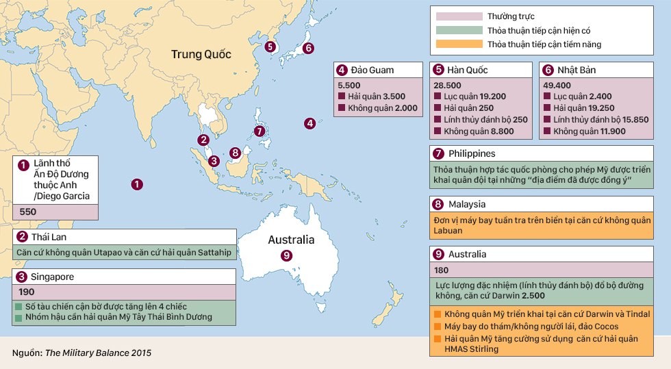 Bố trí quân lực của Mỹ xung quanh Biển Đông