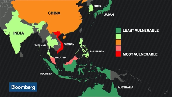 Bloomberg: Kinh tế Việt Nam bị ảnh hưởng nhất châu Á nếu Anh rời EU