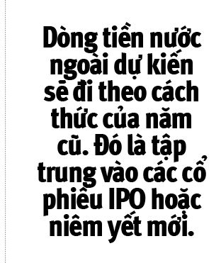 Dau tu  vao dau trong nam 2018?