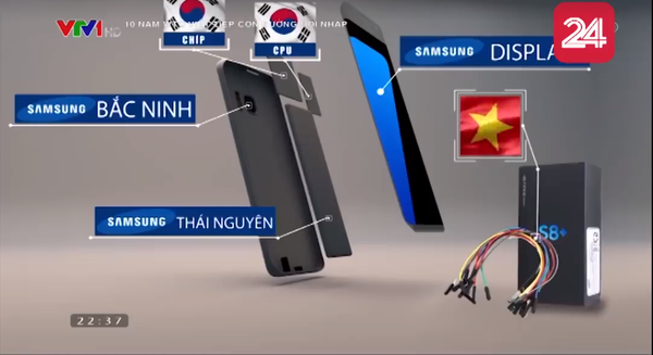 Chiếc điện thoại Samsung 'Made in Vietnam': DN Việt chỉ làm nổi vỏ hộp và dây nối, toàn bộ 5 bộ phận cốt lõi đều do FDI làm