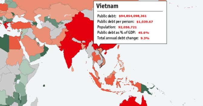 Mỗi người Việt đang “gánh” hơn 1.000 USD nợ công