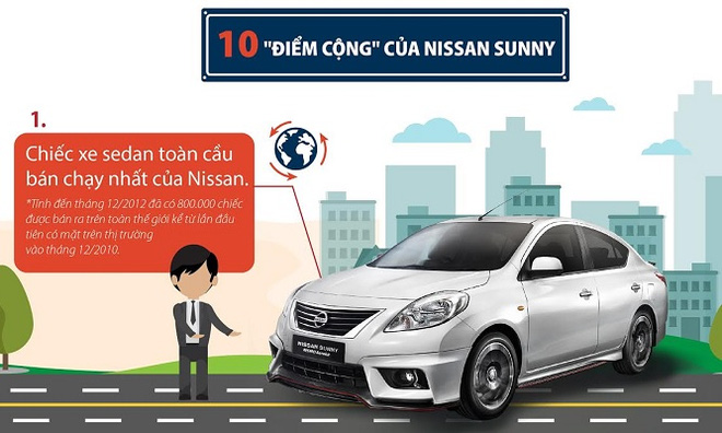 10 lý do nên mua Nissan Sunny