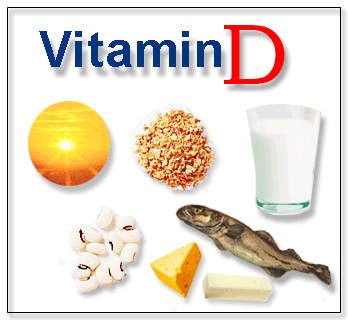 Tầm quan trọng của vitamin D3  với cơ thể con người